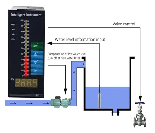 Convertidor de nivel antiobstrucción QDY30B de agua con cable de 10m 6