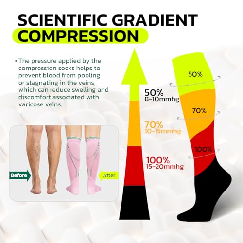 Image of AOFIT Graduated Compression Socks for Women Travel Flight Nurses Dr Scholls Airplane 15-20 mmhg