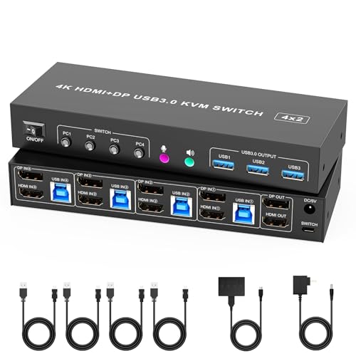 4K Dual Monitor KVM Switch for 4 PCs