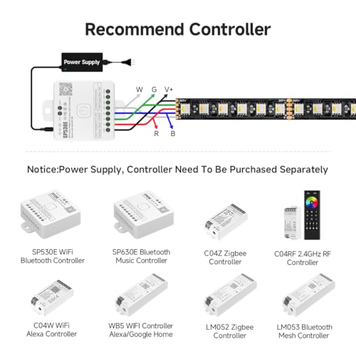 Tiras LED RGBW 5m 60LED/m 24V IP65 BTF-LIGHTING miniatura 5