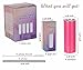 Wzaytia 4 Pack 20 Oz Straight Skinny Tumblers,Individually Gift Boxed Stainless Steel Slim Skinny Tumbler Set Bulk, 20 Oz Insulated Slim Thin Travel Tumbler Cup for Diy,Hot Pink