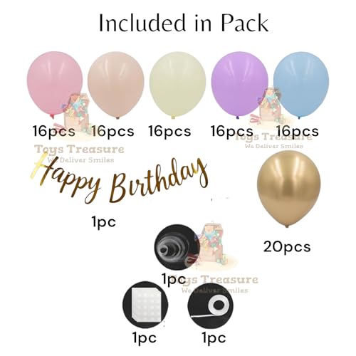 Image of 104Pcs Happy Birthday Decoration Kit - Pastel Rainbow Balloons with Happy Birthday Banner for Kids Party Celebration Decorations