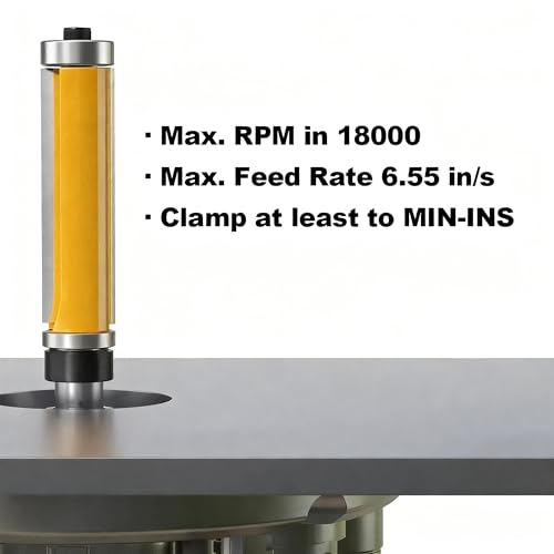 HUHAO Top and Bottom Bearing Flush Trim Router Bits Set 1/2 Inch Shank, Carbide Pattern Flush Trim Cut Router bit, 3/4 Inch Cutting Diameter, 2-1/2" Cutting Length by HUHAO - Image 4