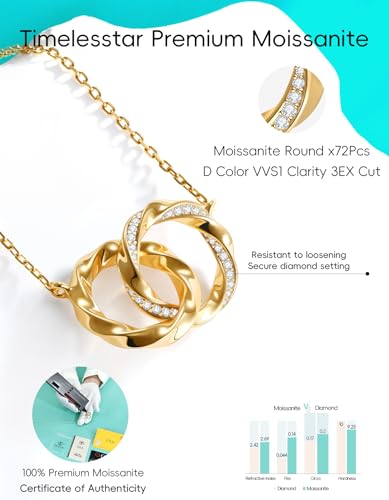 Infinity Necklace for Women Dainty Layered Pendant Stackable with Premium Moissanite|D Clover VVS1 Clairty 3EX Cut|14K Gold Plated 925 Sterling Silver Non Tarnish4
