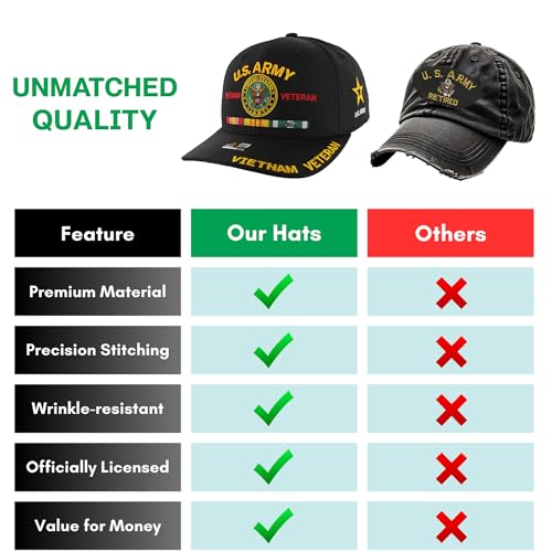 Image of Vietnam Veteran Hat US Army Official Licensed Army Veterans Embroidered Adjustable Military Baseball Cap for Men