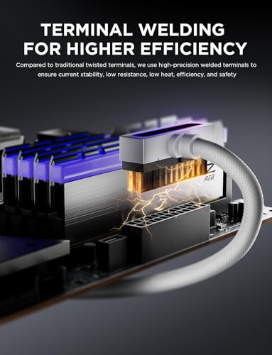 Image of AsiaHorse Hydrus-24PIN PC PSU Extension, ATX 24PIN Motherboard Power Extension 90 Right Angle Design, 650W Power Supply, PC Power Perfect for PC Case Management & DIY Enthusiasts (White, 24Pin-ARGB)