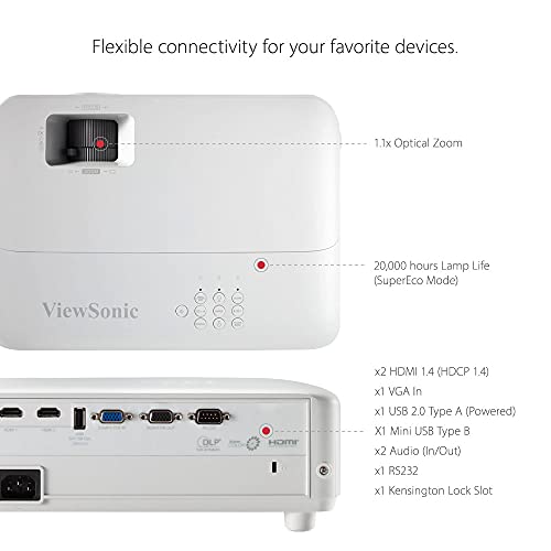 ViewSonic-PX701HD-Proyector-Full-HD-Home-Cinema-y-Comercial-3500-lumenes-1080p-DLP-HDMI-Dual-3x-entrada-rapida-tecnologia-SuperColour-altavoces-de-10W-blanco