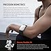 mentech Heart Rate Monitor, Advanced Sensor, Precise Data, 140 Hours Battery Life, Sleep Monitor, Ant + Bluetooth, Comfort, Easy to wear, Auto-wear Detection, Waterproof, Black, Standard(7.1
