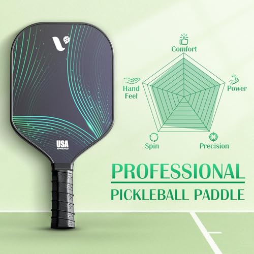 image for VOIDAY Pickleball Paddles Set of 2, USAPA Approved Fiberglass Pickle B