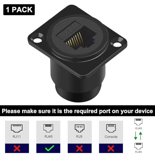 Conector Poyiccot RJ45 Panel Mount Coupler CAT6 miniatura 2