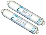 Water Filter Man Ltd
