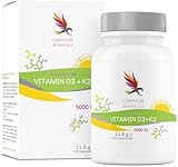 CARNIUM BOTANICALS