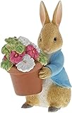 Beatrix Potter