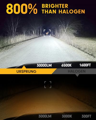 Ursprung UH7M3 2024 Upgraded H7 Bulb, 30000Lm 800% Super Bright H7 thumb #1