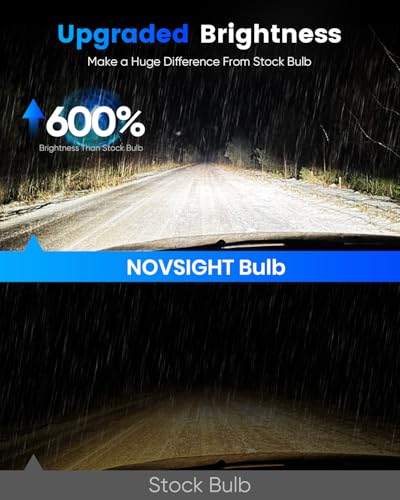 Image of NOVSIGHT 9007 Fog Light Bulbs - Super Bright 9007 /HB5 Fog Bulbs Dual Beam With Cooling Fan, 3-Min Fast Installation, Plug and Play, 6500K White, Pack of 2