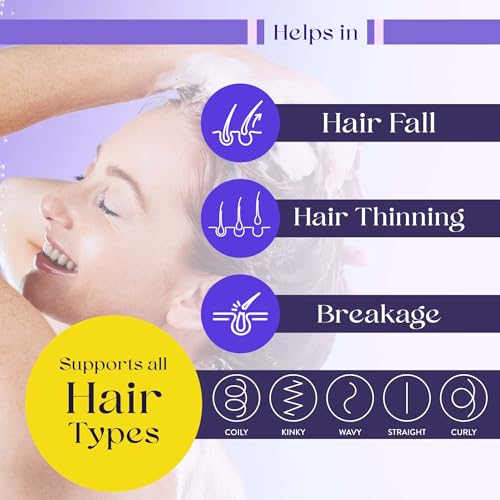 Image of Siya Ayurveda Anti-Hairfall Shampoo Enriched With Redensyl For Damaged Hair, Intensive Repair, Nourishing Care Sulphate & Paraben Free Hair Fall Shampoo