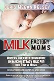 MILK FACTORY MOMs: Modern Breastfeeding guide on making steady milk for old & new Moms.