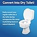 Cleanis CareBag Anti-Odor Toilet Bowl Liners with Absorbent Pad – Leak-Resistant, Universal Fit for Indoor/Outdoor Toilets – Odor-Eliminating – Converts Toilet to Dry Use, 20 Count