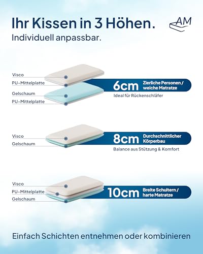 AM Qualitätsmatratzen Premium Nackenstützkissen höhenverstellbar mit kühlendem Effekt & Tencel Bezug - Oeko-TEX zertfiziert - Schlafkissen mit Gelschaum und Viscoschaum Auflage