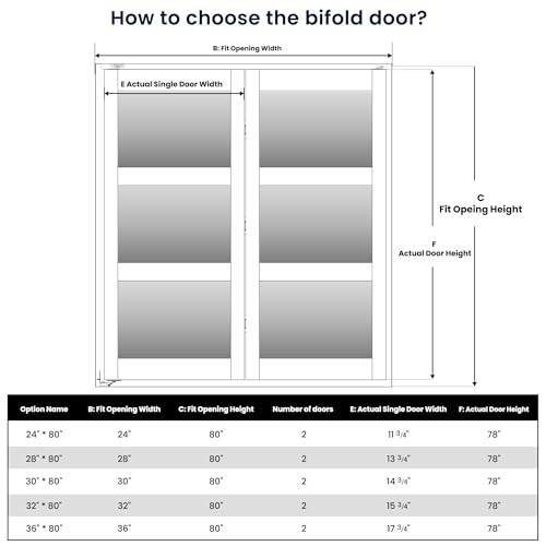Image of Bifold Doors for 32 inch x 80 inch Opening,3-lite Tempered Frosted Glass