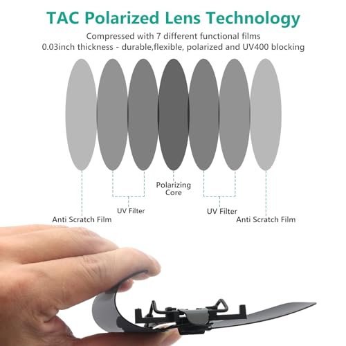 IOHLNG Polarized Clip on Flip Up Sunglasses Over Prescription and Reading Glasses for Women and Men Silver Mirrored 60 * 44mm2