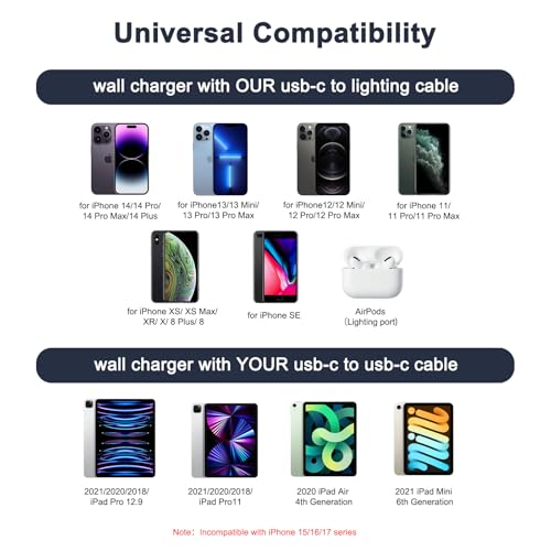 USB C Ladegerät mit Ladekabel für iPhone, 20W Schnellladegerät mit Ladekabel 1M, Schnellladekabel für iPhone 14/13/ 12/11/ X/ 8/7 – Ansicht 6