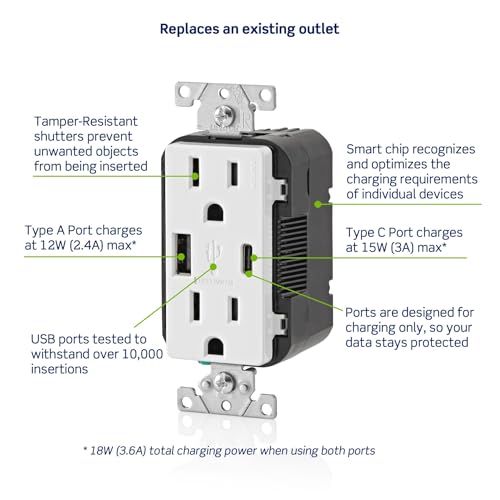 Image of Leviton 18W USB Type-A /C in-Wall Charger with 15A Tamper-Resistant Outlet, USB Charger for Smartphones, Not for Laptops, T5638-W, White