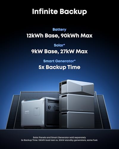 Image of Anker SOLIX E10 Prime Off-Grid Kit, Extra Battery, 12kWh Expandable to 90kWh, 10kW Turbo Output, 9kW Solar Input, Generator-Ready, NEMA 4, Up to 12-Month 0% APR