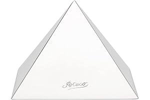 Ateco Pyramid Pan: The Ultimate Baking Essential