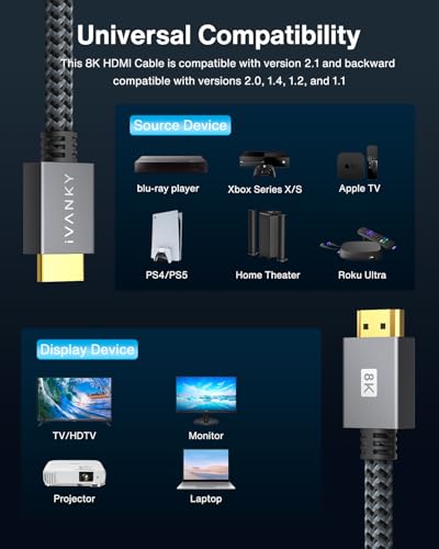 image for IVANKY 8K HDMI Cable 6.6 FT, High Speed 48Gbps HDMI 2.1 Cable, Supoort