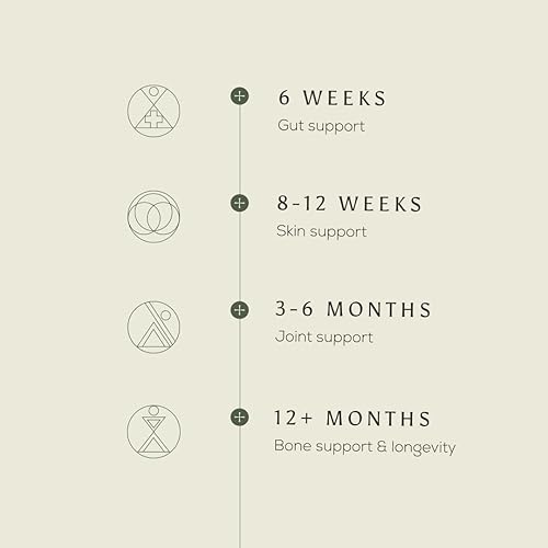 Miniatura 7 de Ancient + Brave - Péptidos de colágeno verdadero - Polvo de colágeno bovino de primera calidad, tipo I - Apoya el cabello y las articulaciones de la