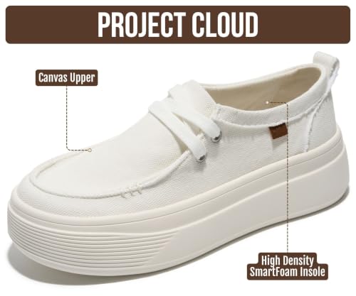 Image of Project Cloud Canvas Platform Loafers for Women Boat Shoes for Women (Dana) | Canvas Womens Sneakers with High Density SmartFoam Insole Womens Shoes - Lightweight Womens Sneakers Women Footwear