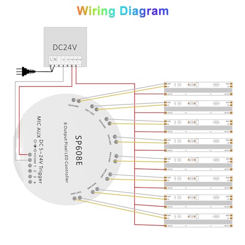 Image of PAUTIX SP608E SPI Pixel LED Controller with 8 Signal Outputs,Work with RGB Smart IC COB LED Strips,Built-in Mic /AUX Music Bluetooth for WS2811 LED Module Pixel Strip Light APP /Remote /Trigger Control
