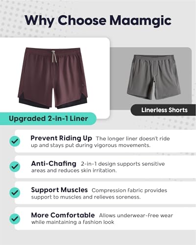Image of maamgic Mens Workout Shorts 2 in 1 Stretch 5 inch / 7 inch Gym Shorts Running Shorts with Compression Liner Zip Pocket