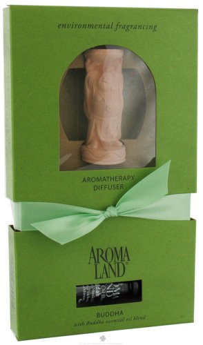 Diffuser-Buddha Spirit - 1 ea - Diffuser