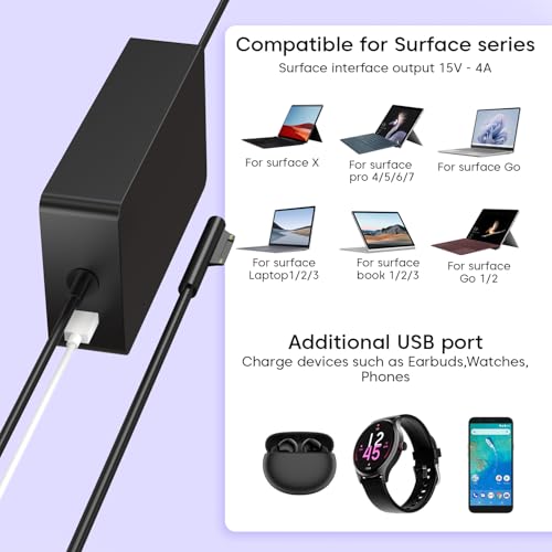 Image of Sounce 65W Surface Pro Charger Adapter Compatible with Microsoft Surface Pro 10 9 8 7 6 5 4 3 X Surface Laptop Book Go Studio Fast Charging Power Supply with USB Port Safe Reliable Performance (Black)