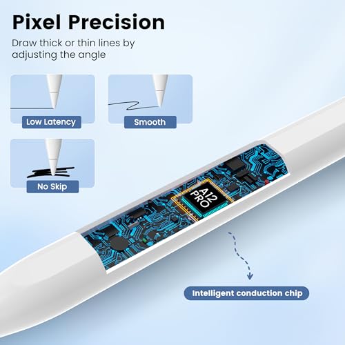 Image of Penlike Pencil for Apple iPad A16 10th, Fast Charge Stylus Pen for 2026-2018 iPad A16 /11-6th, Air 11 inch /13 inch M4 /M3 /M2 /5th-3rd, Pro 13 /11 /M4 /12.9, Mini A17 Pro /6 /5th Palm Rejection Tilt Sensitivity