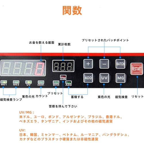 foke 新型多通貨マネーカウンター 卓上型紙幣計数機 の商品画像 3