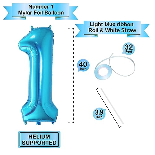 Image of 40 Inch Blue Number Balloons, Helium Mylar Foil Number Balloons for Birthdays, Number 1 Balloon for Party Wedding Bachelorette Birthday Bridal Shower Graduation Anniversary Celebration Party