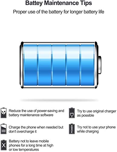Didpower [Super Capacità] Sostituzione della
