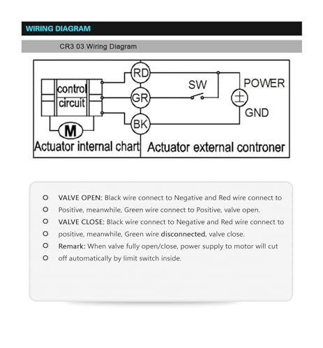 Vanne boisseau sphérique électrique UPVC DN40 50mm motorisée réservoir eau AC24V - 6