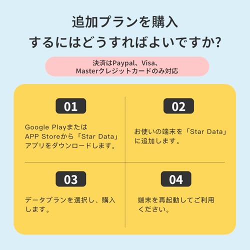 undefined Starway モバイルルーター SIMフリー 国内100GB付き 365日間 ポケットWiFi 国内海外利用可能 車載用 wi-fi ルーター 4G LET 端末買い切り チャージ式 WIFI 3大キャリア対応 プリペイド WiFi 電源ONで利用可能 の商品画像 3