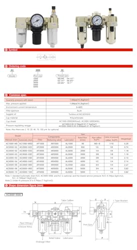Lubrificateur AC4000-04 vanne de régulation pression filtre air comprimé - 2