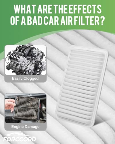 Image of 2-Pack CA9360 Engine Air Filter Fits for Toyota Camry (2002-2011), Highlander Gas (2001-2013), Sienna (2004-2010),Solara (2004-2008),Lexus ES300, ES330, RX330, RX350 Car Accessories