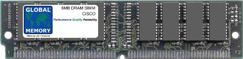  GLOBAL MEMORY 8 MB DRAM Simm Memoria RAM per Cisco 2500 Serie routers (MEM2500 – 8D, Mem-1 x 8D)
