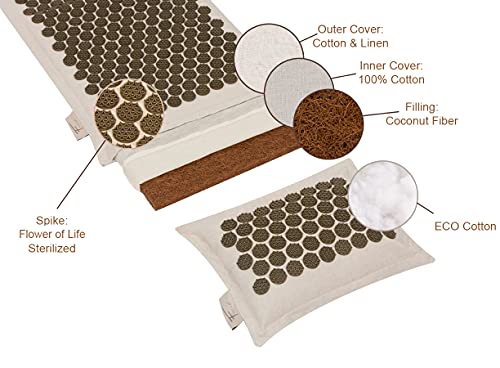 Fitem Set d'Acupression HAUTE GAMME & ECOLOGIQUE - Tapis d'Acupression + Coussin + Sac - Soulage douleurs Dos et Cou - Relaxation Musculaire - Stimulateurs BREVETÉS Fitem Set d'Acupression HAUTE GAMME & ECOLOGIQUE - Tapis d'Acupression + Coussin + Sac - Soulage douleurs Dos et Cou - Relaxation Musculaire - Stimulateurs BREVETÉS