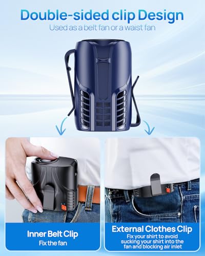 Image of Portable Personal Waist Fan& Neck Fan, 14000RPM Brushless Motor, 40H Runtime Rechargeable, 6-Speed Quiet Operation, Clip-On Personal Body Cooling for Camping /Worksites /Outdoor