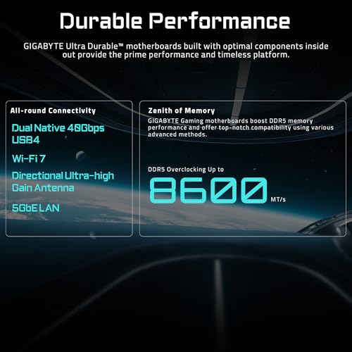 GIGABYTE X870E AORUS Master AM5 LGA 1718, ATX, DDR5, 4X M.2, PCIe 5.0, USB4, Wi-Fi 7, 5Gbe LAN, EZ-Latch, Q-Flash - Scheda madre - Immagine 3