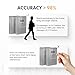 SmartCoounter Infrared People Counter for Retail Doors – Wireless Visitor Counter, Battery Powered, Easy Installation, Grey