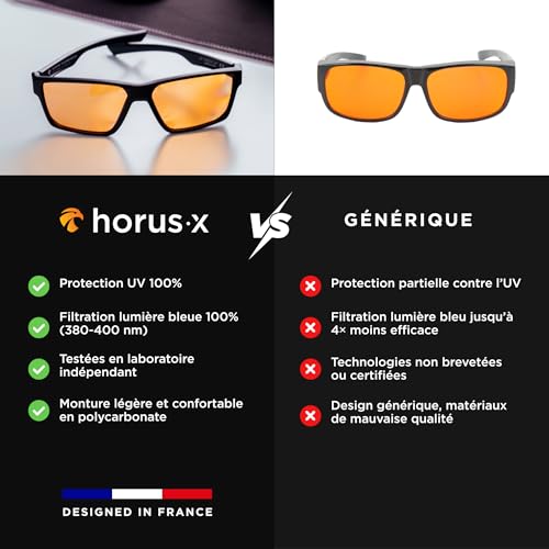 Horus X - Lunette Gaming Lunette anti lumière bleue Homme Femme pour Ecran – vue 5